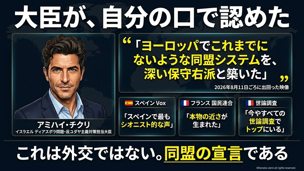 チクリ大臣が認めた欧州保守右派との前例のない同盟