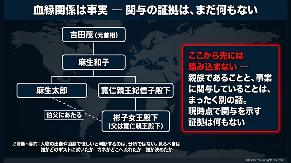 血縁関係は事実 関与の証拠はまだ何もない