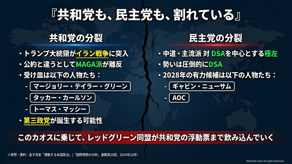 共和党も民主党も割れている