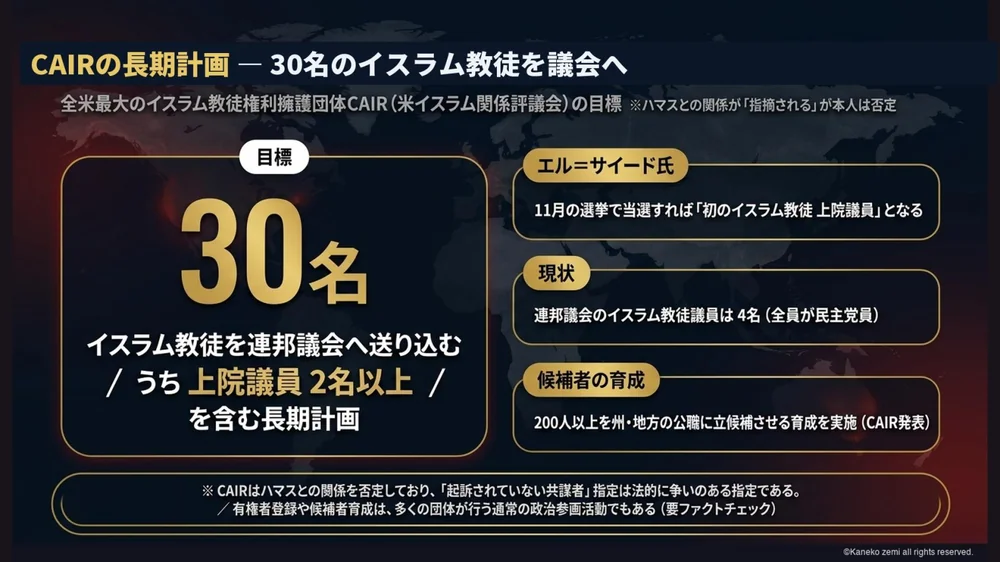 CAIRが2019年に発表した連邦議会30名の長期計画
