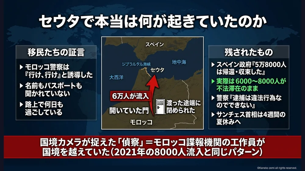 セウタで本当は何が起きていたのか