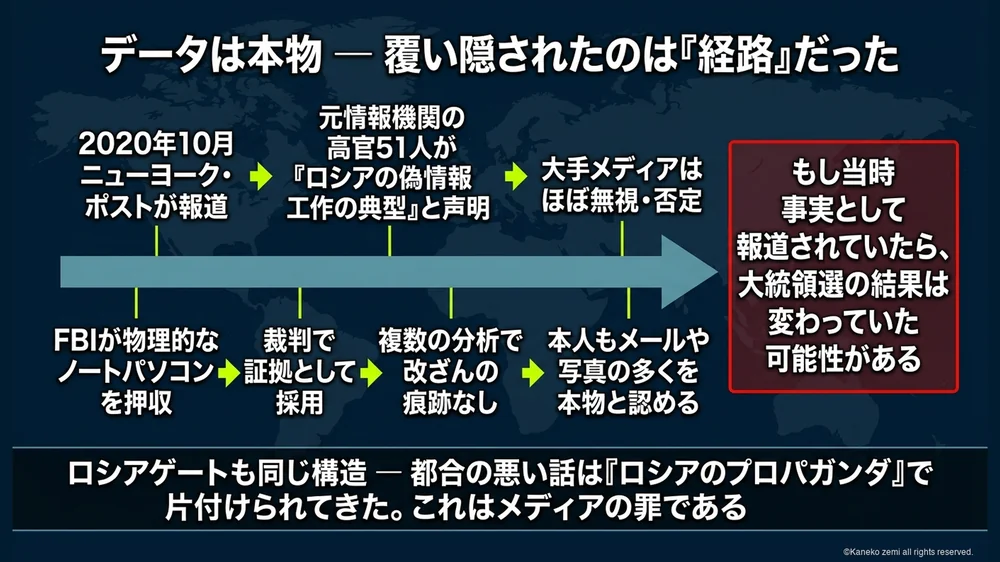 データは本物 覆い隠されたのは経路だった