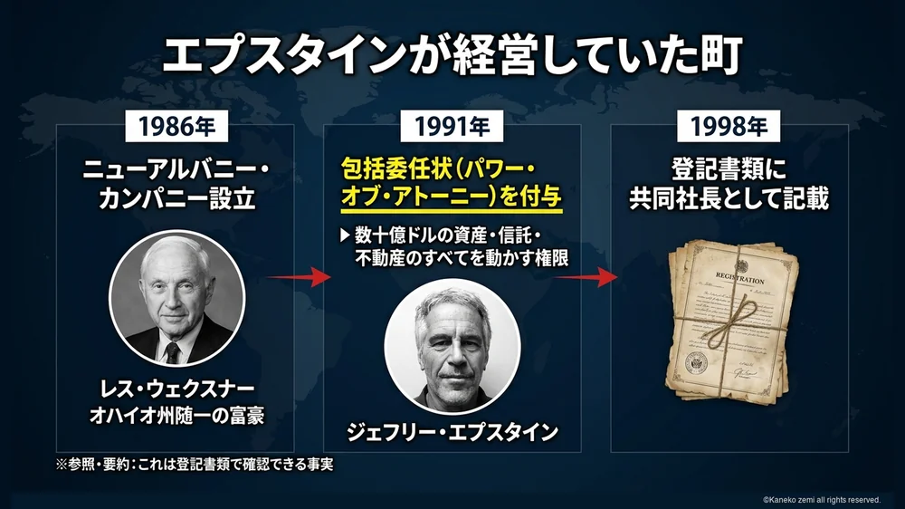 エプスタインが経営していた町