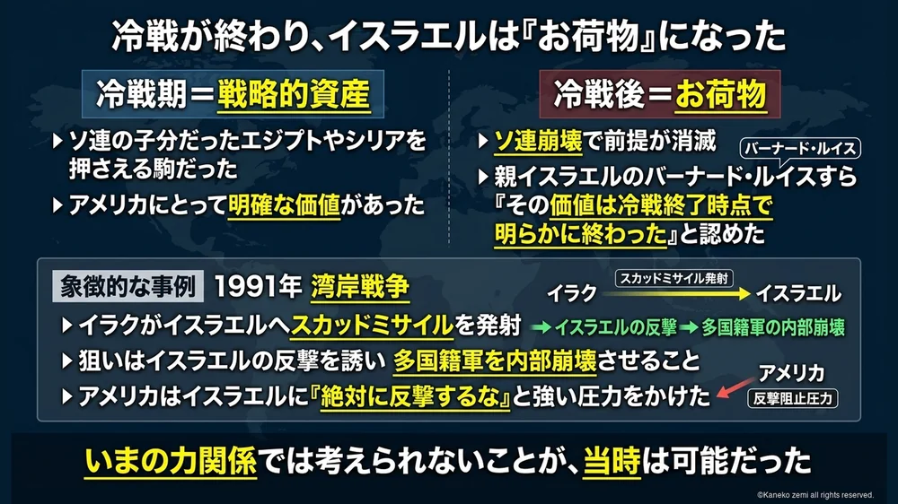 冷戦が終わりイスラエルはお荷物になった