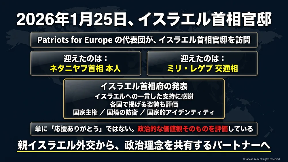 2026年1月25日イスラエル首相官邸でのPfE代表団の訪問