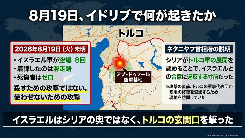 8月19日、イドリブで何が起きたか