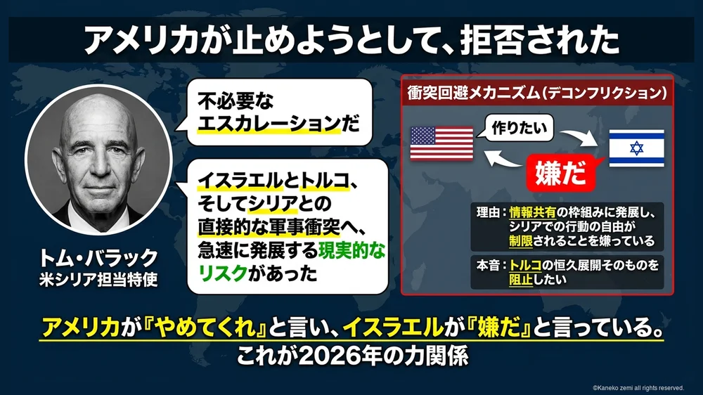 アメリカが止めようとして、拒否された