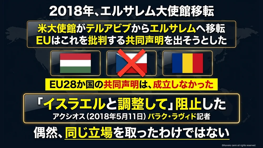 2018年エルサレム大使館移転とEU共同声明の阻止