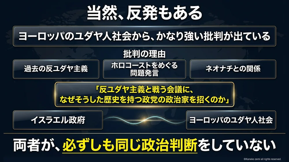 ユダヤ人コミュニティからの反発とねじれ