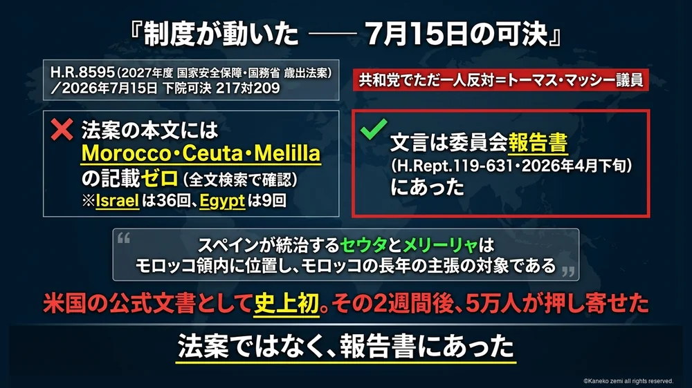 7月15日の法案可決