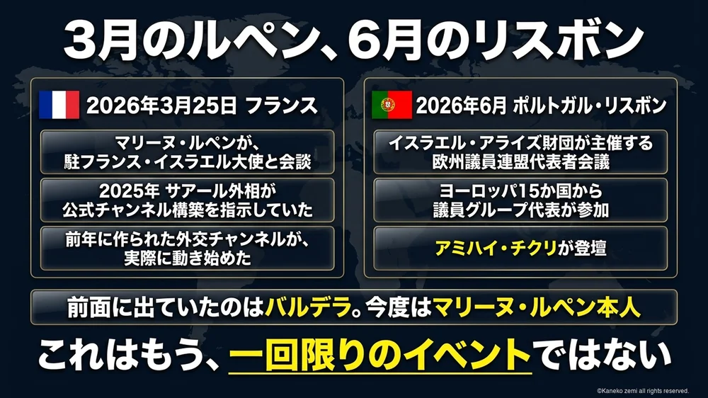 3月のルペン会談と6月のリスボン会議
