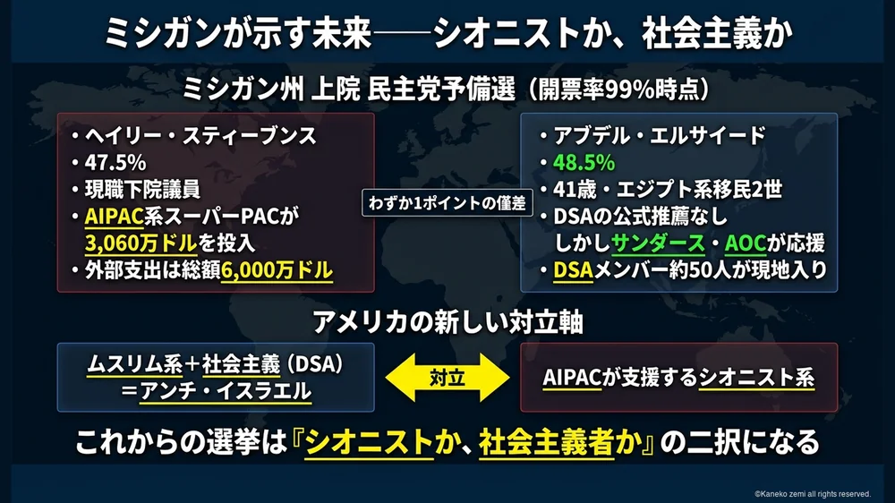 ミシガンが示す未来 シオニストか社会主義か