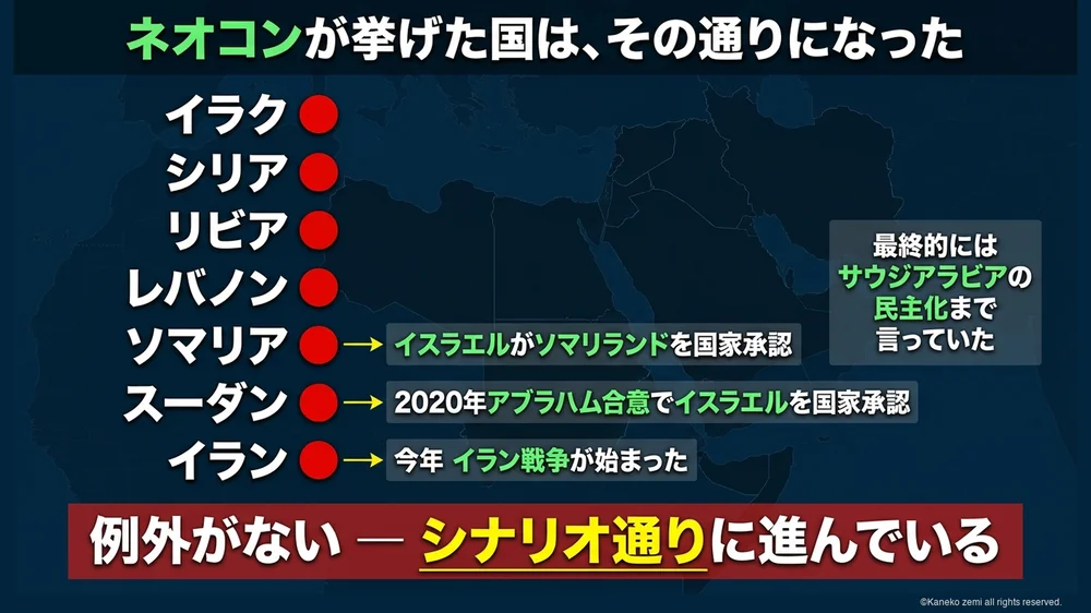 ネオコンが挙げた国はその通りになった