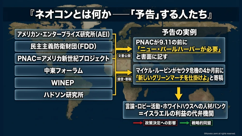 ネオコンとは何か 予告する人たち