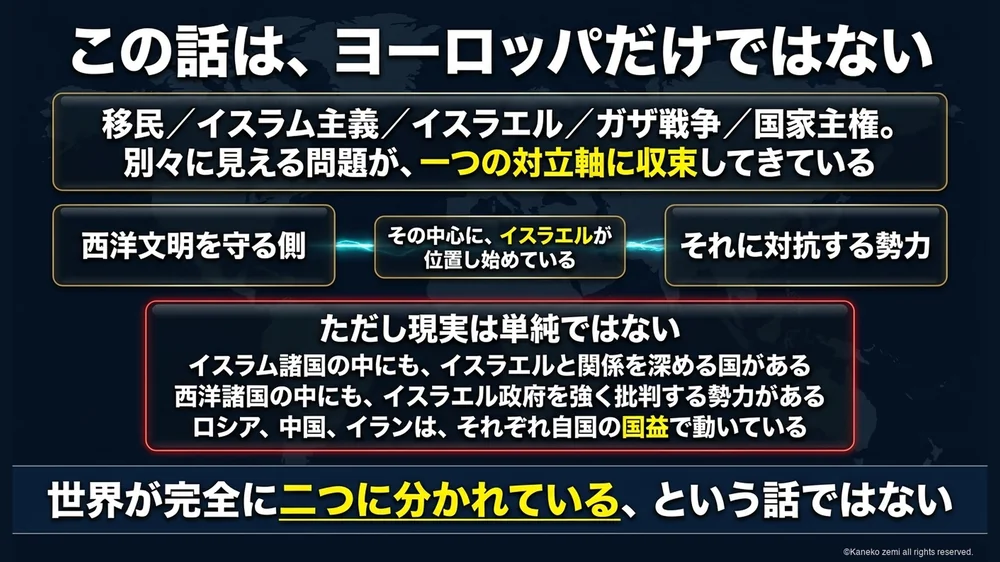 ヨーロッパだけではない世界全体の政治構造