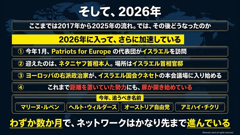 2026年1月のPatriots for Europe代表団のイスラエル訪問
