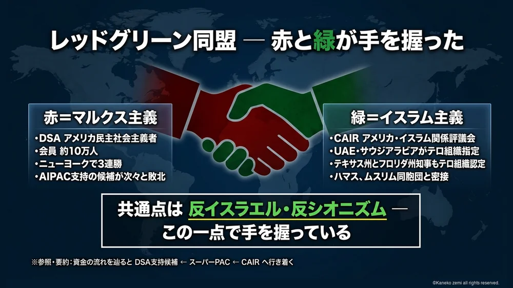 レッドグリーン同盟 赤と緑が手を握った