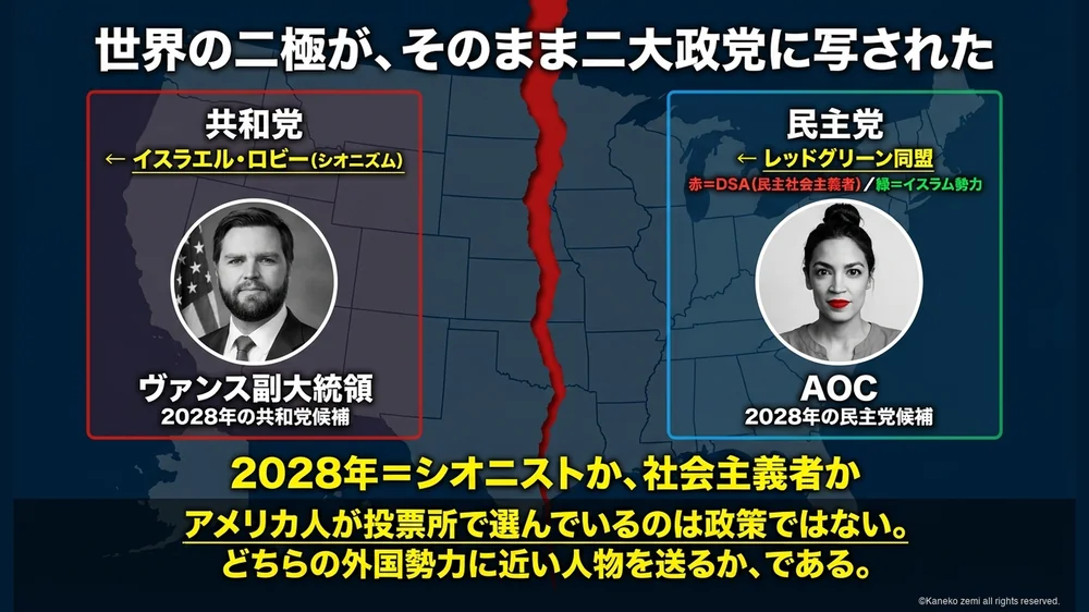 2028年大統領選はシオニストか社会主義者かの二択