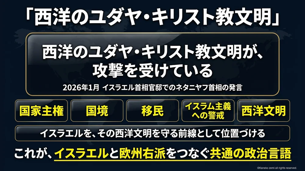 西洋のユダヤ・キリスト教文明という共通言語