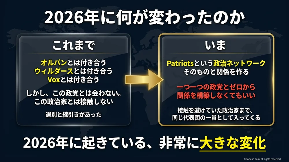2026年に何が変わったのかを示す図解