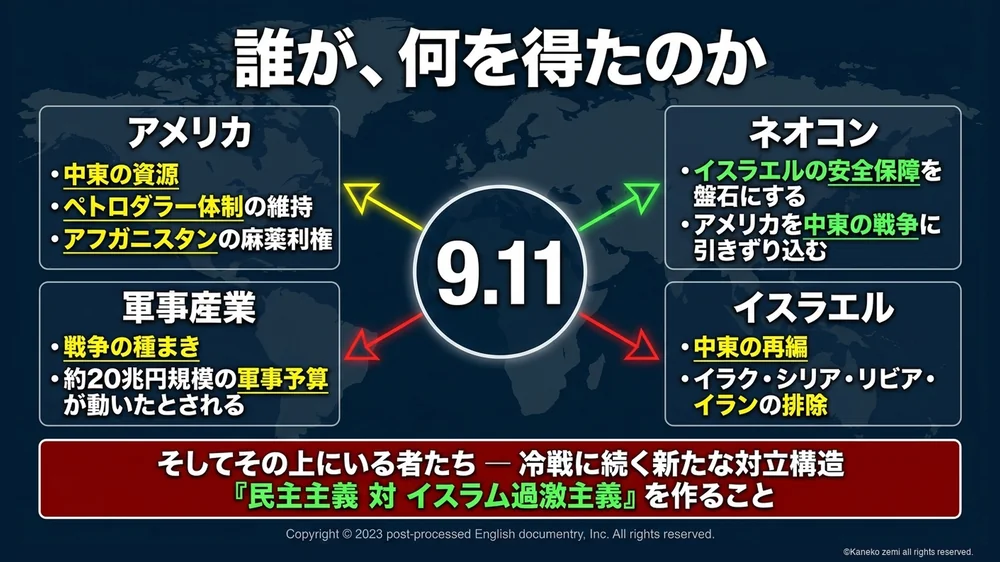 誰が何を得たのか
