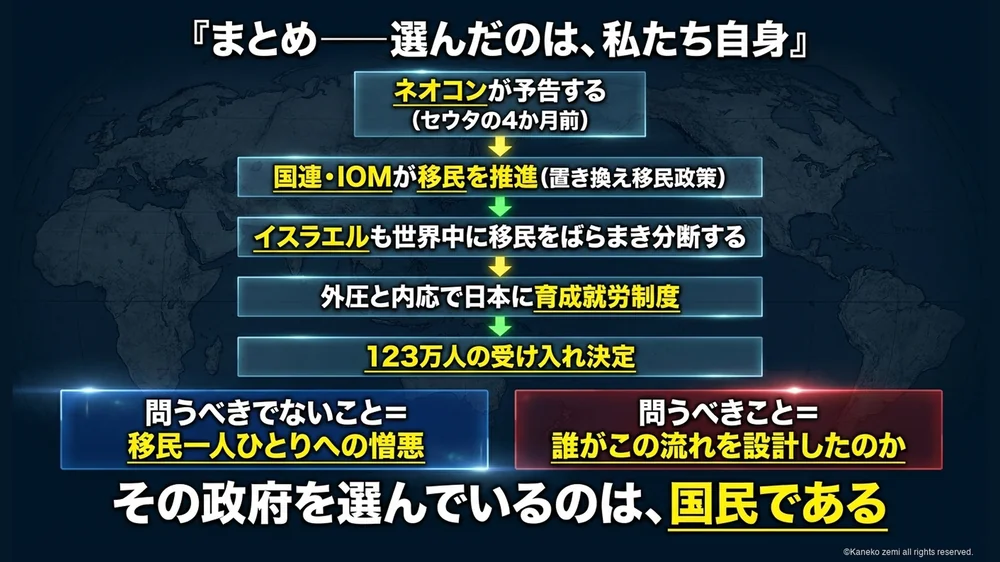 選んだのは私たち自身