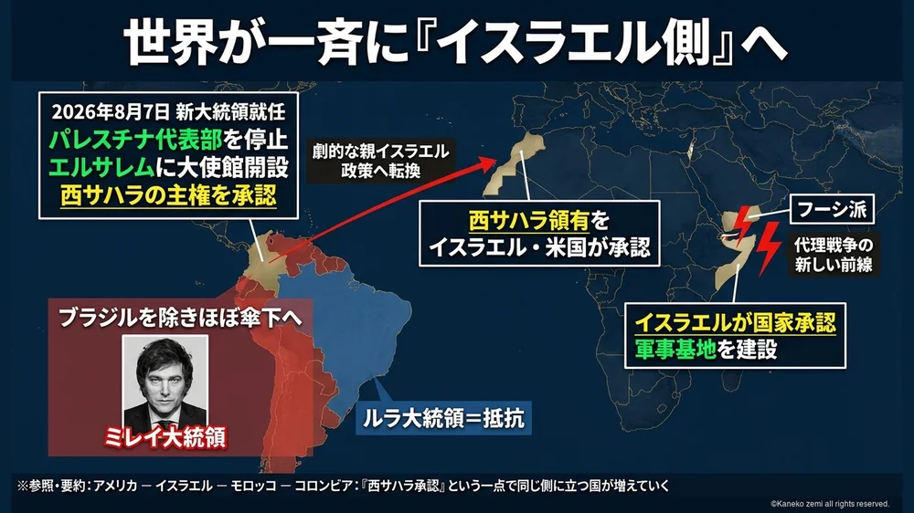 世界が一斉にイスラエル側へ