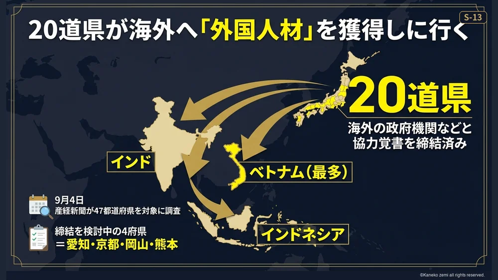20道県が海外へ外国人材を獲得しに行く自治体外交