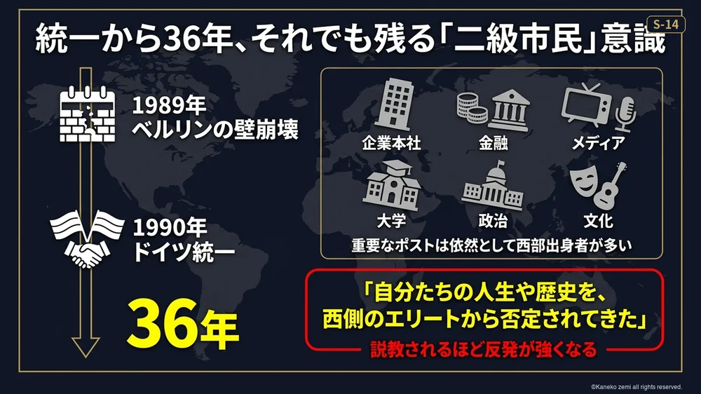 統一から36年たっても残る二級市民意識