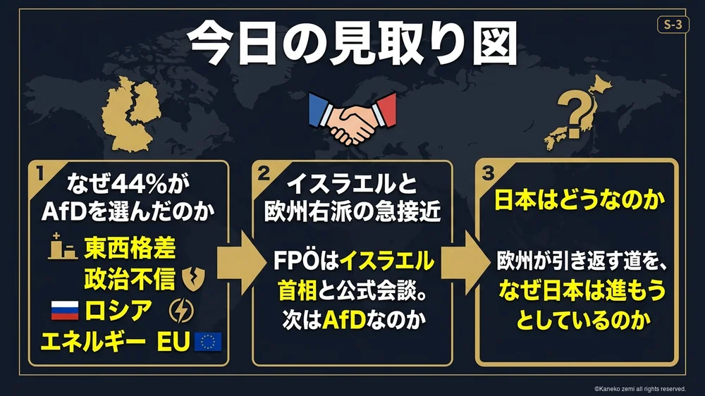 今日の見取り図