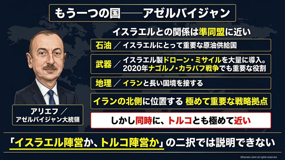 もう一つの国アゼルバイジャンとイラン国境