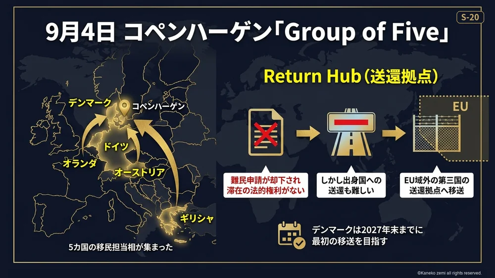 9月4日コペンハーゲンのGroup of Five
