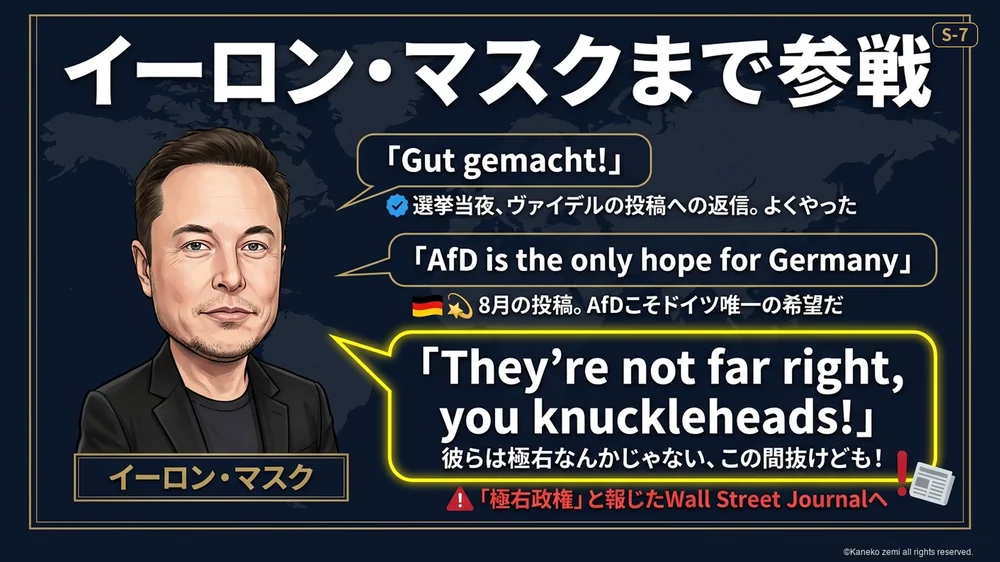 イーロン・マスクの投稿と論争への参戦