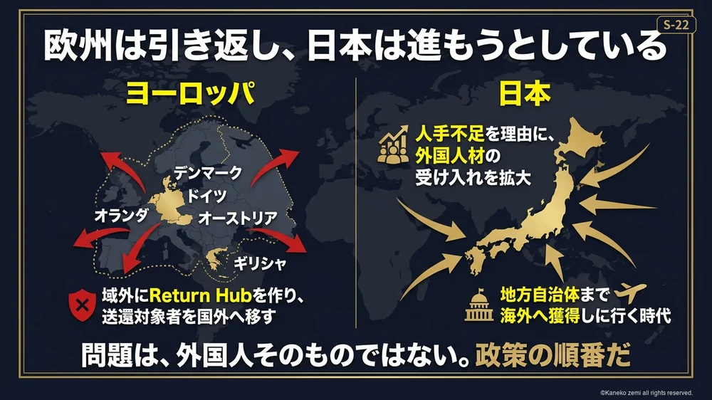 欧州は引き返し日本は進もうとしている構図