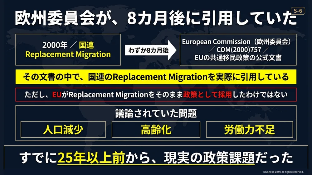 欧州委員会が8か月後に引用したCOM(2000)757