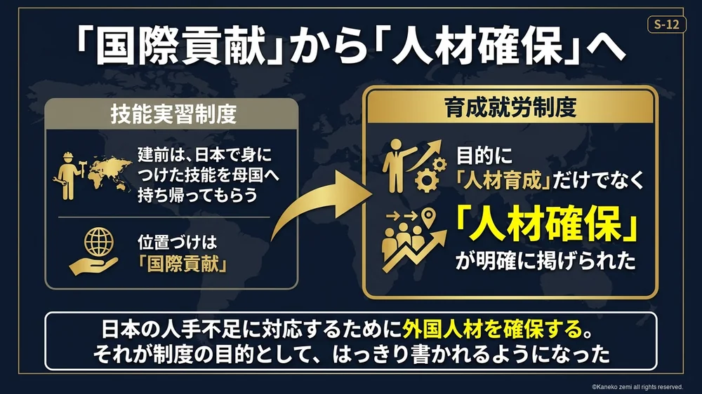 国際貢献から人材確保へ変わった育成就労制度