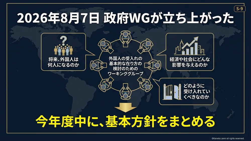 2026年8月7日に立ち上がった政府ワーキンググループ