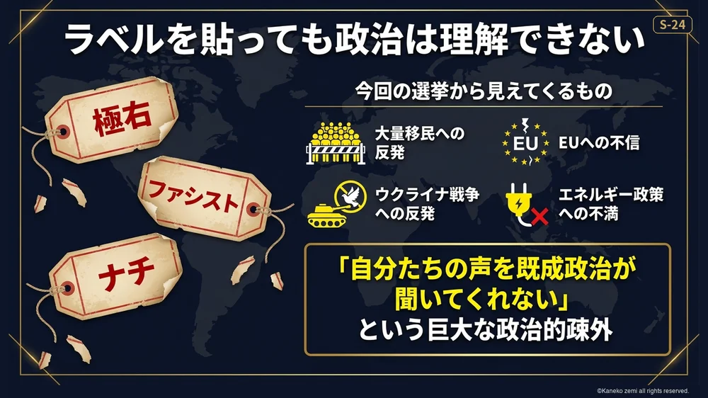 ラベルを貼っても政治は理解できないというまとめ