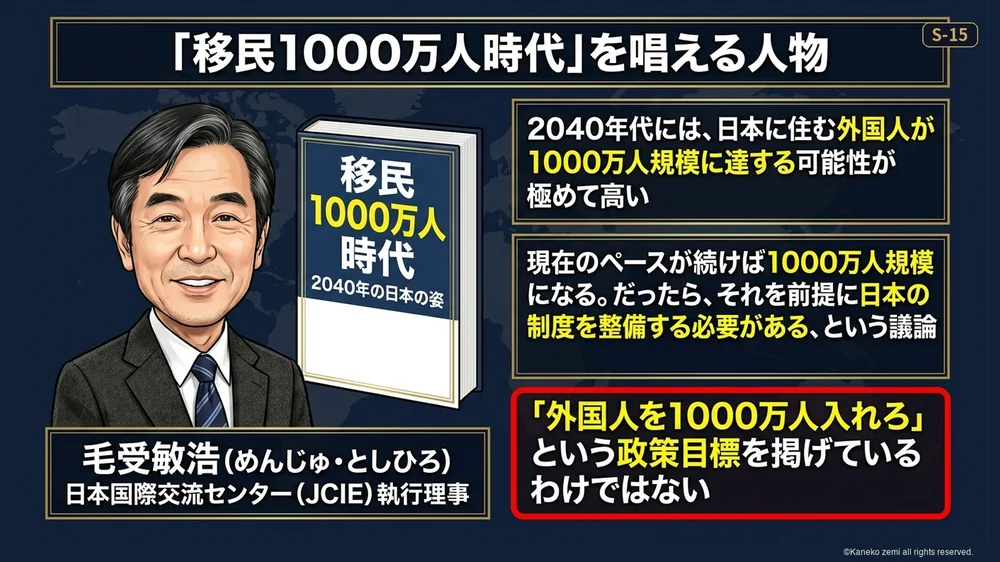 移民1000万人時代を唱える毛受敏浩氏