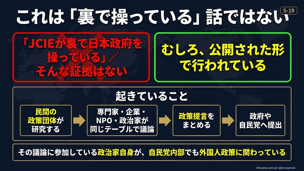 裏で操っているという話ではないという留保