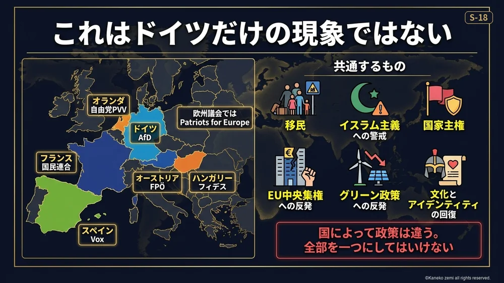 ドイツだけの現象ではないことを示す欧州全体の図