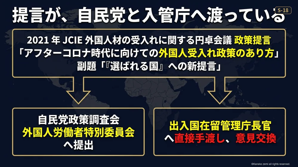 提言が自民党と入管庁へ渡っている