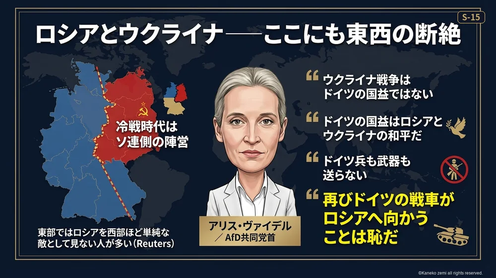 ロシアとウクライナをめぐる東西の断絶