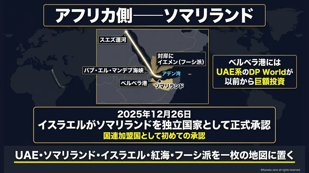 紅海の入り口に位置するソマリランドとベルベラ港
