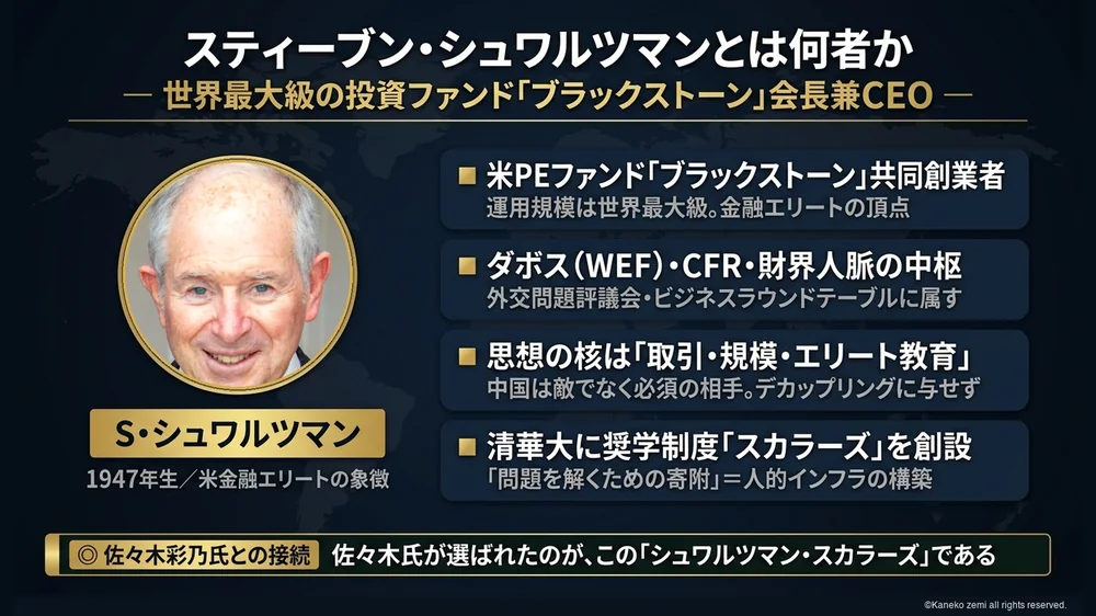 ブラックストーン会長スティーブン・シュワルツマンと清華大学シュワルツマン・スカラーズの要点