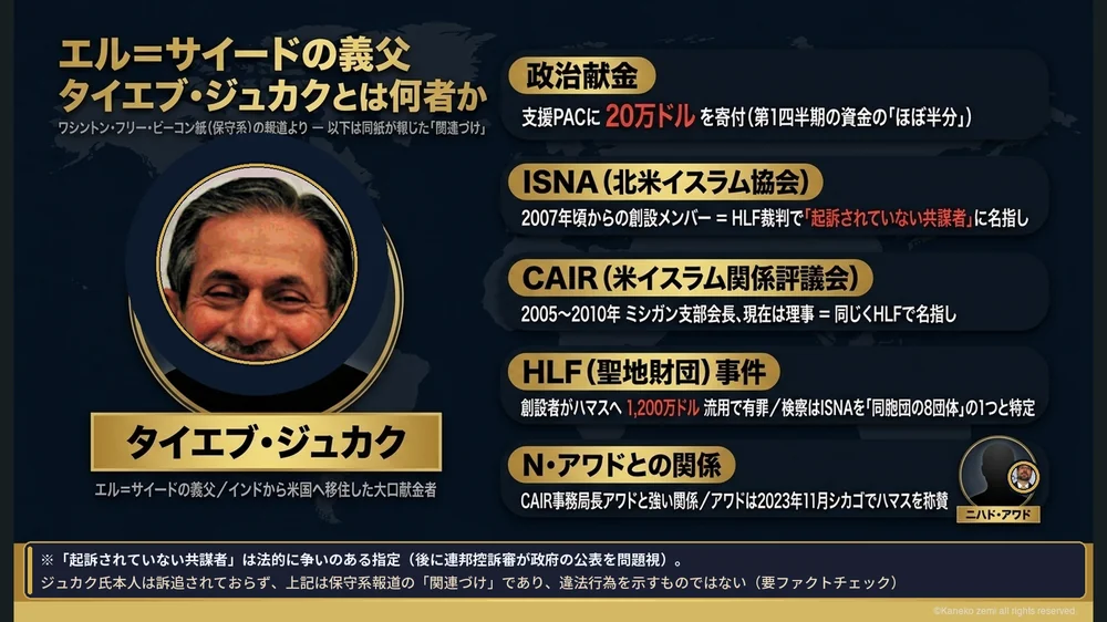 エル＝サイード氏の義父タイエブ・ジュカク氏とCAIR