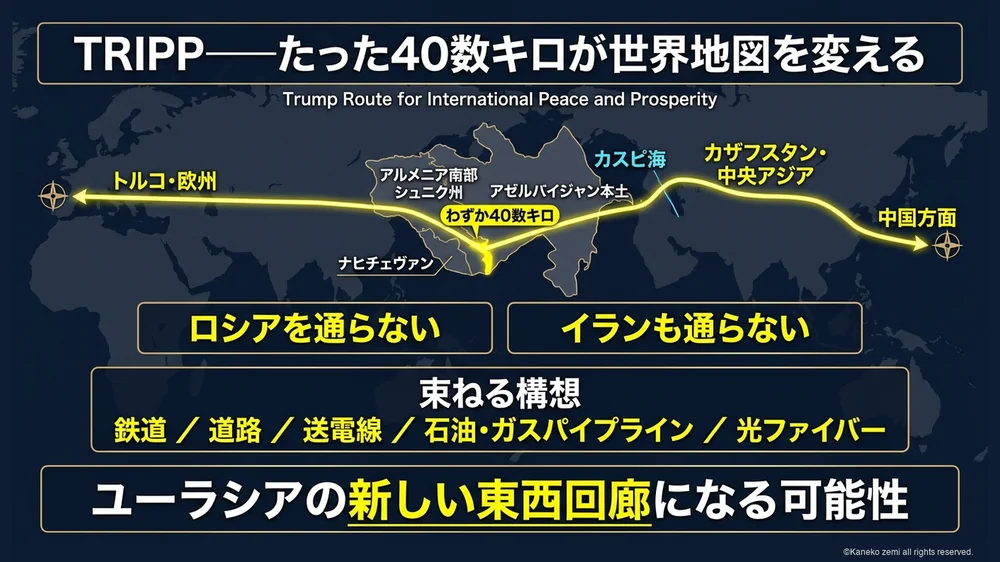 TRIPP回廊の40数キロが持つ地政学的な意味
