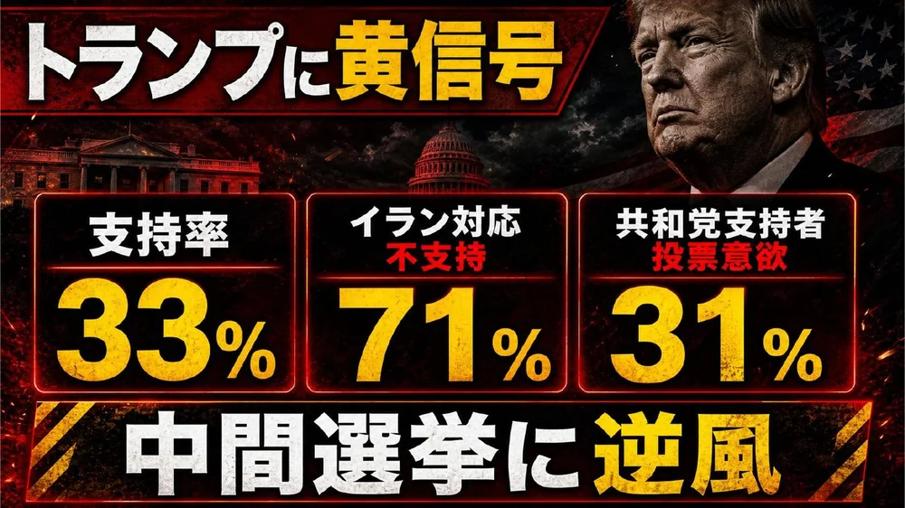トランプ支持率33％とイラン戦争への不支持71％