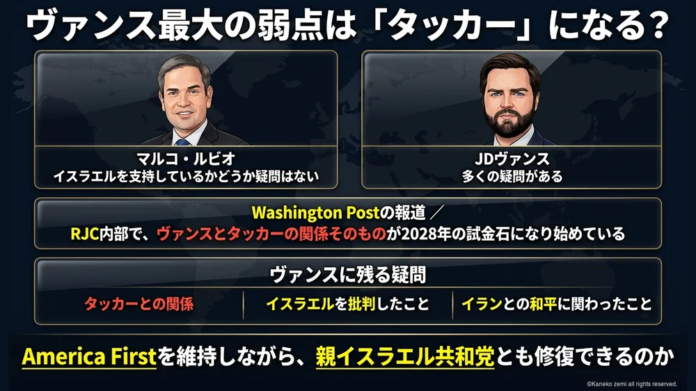 ヴァンスとルビオを比較した2028年の試金石