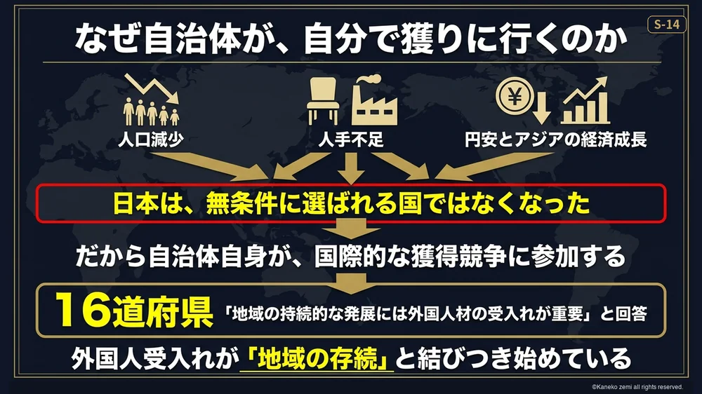 なぜ自治体が自分で獲りに行くのか